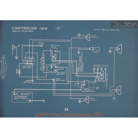 Cartercar 7 Schema Electrique 1914 V2