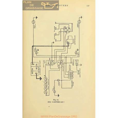 Cartercar 7 Schema Electrique 1914 V3