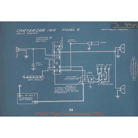 Cartercar 9 Schema Electrique 1915 V2