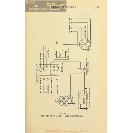 Cartercar 9 Schema Electrique 1915 V3