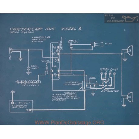 Cartercar 9 Schema Electrique 1915