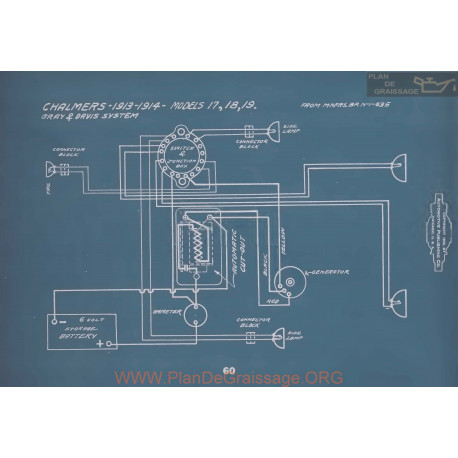 Chalmers 17 18 19 Schema Electrique 1913 1914 V2