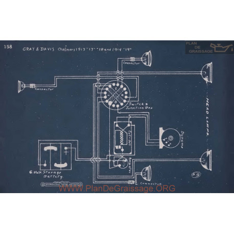 Chalmers 17 18 19 Schema Electrique 1913 1914 V3