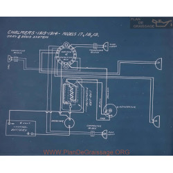 Chalmers 17 18 19 Schema Electrique 1913 1914