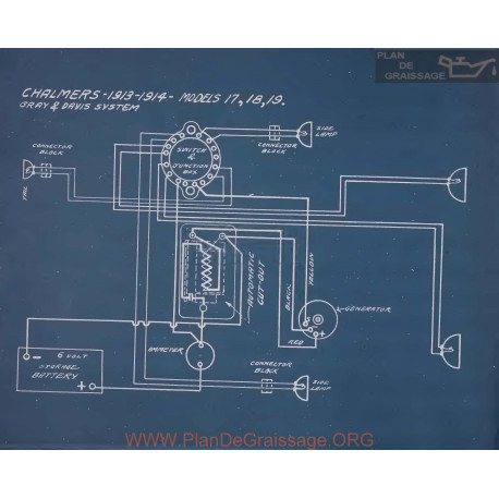 Chalmers 17 18 19 Schema Electrique 1913 1914