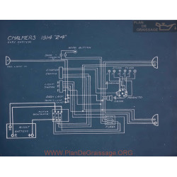 Chalmers 24 Schema Electrique 1914