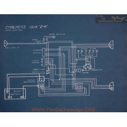 Chalmers 24 Schema Electrique 1914