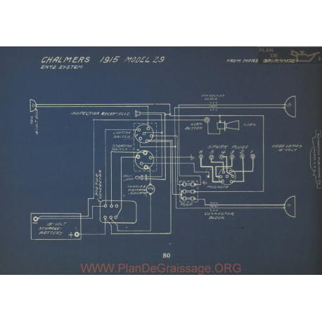 Chalmers 29 Schema Electrique 1915 Entz