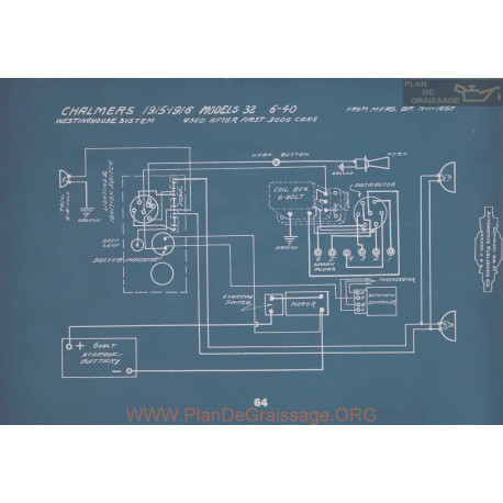 Chalmers 32 6 40 Schema Electrique 1915 1916 V2