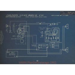 Chalmers 32 6 40 Schema Electrique 1915 1916 Westinghouse