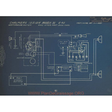 Chalmers 32 6 40 Schema Electrique 1915 1916 Westinghouse