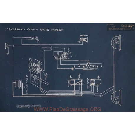 Chalmers 32 630 Schema Electrique 1916