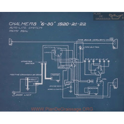 Chalmers 6 30 Schema Electrique 1920 1921 1922