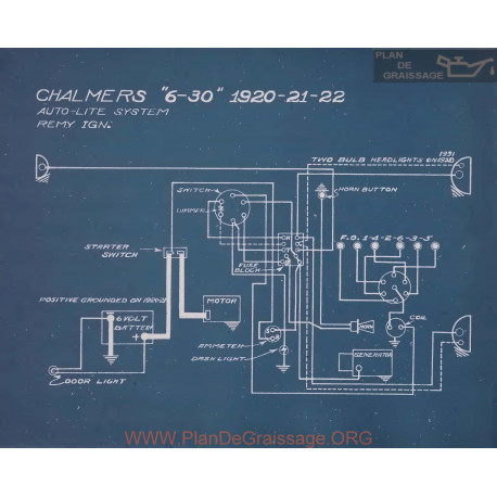 Chalmers 6 30 Schema Electrique 1920 1921 1922