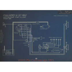 Chalmers 6 30 Schema Electrique 1920 Westinghouse Remy