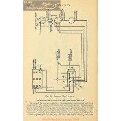 Chalmers Schema Electrique Entz