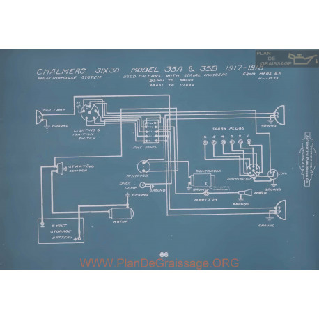 Chalmers Six30 35a 35b Schema Electrique 1917 1918 V2