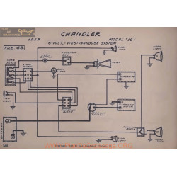 Chandler 14 6volt Schema Electrique 1913 Westinghouse V2