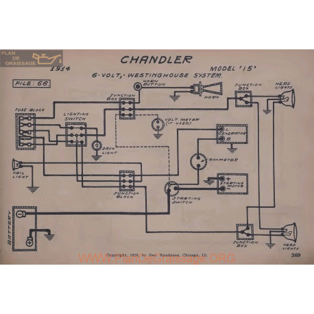 Chandler 15 6volt Schema Electrique 1914 Westinghouse V2