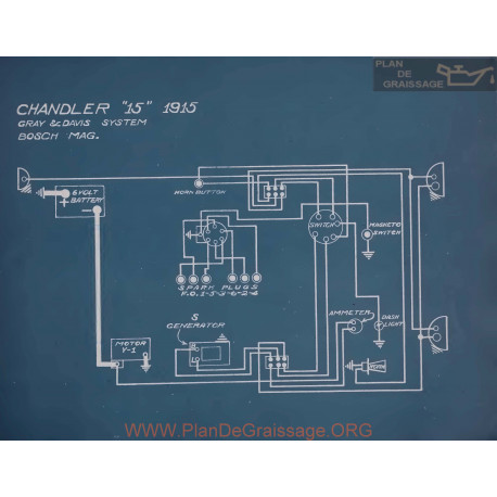 Chandler 15 Schema Electrique 1915