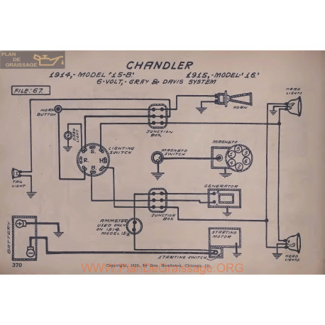 Chandler 15b 16 6volt Schema Electrique 1914 1915 Gray & Davis V2