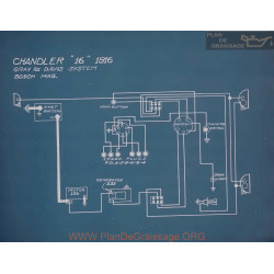 Chandler 16 Schema Electrique 1916