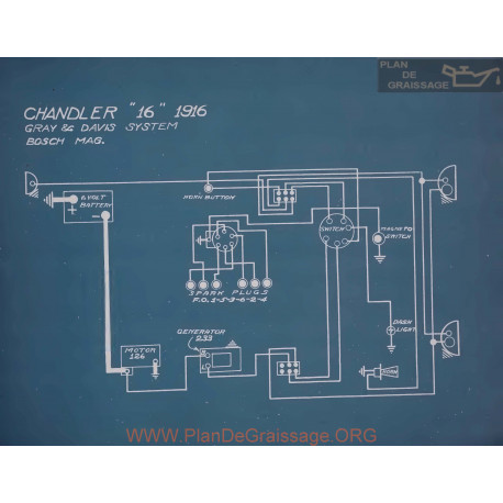 Chandler 16 Schema Electrique 1916