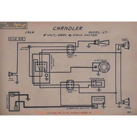 Chandler 17 6volt Schema Electrique 1916 Gray & Davis