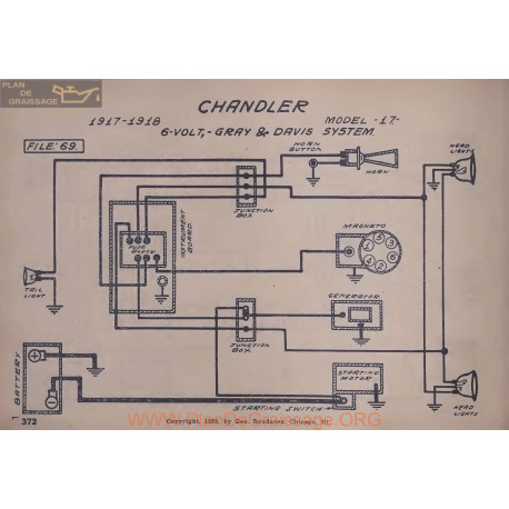 Chandler 17 6volt Schema Electrique 1917 1918 Gray & Davis V2