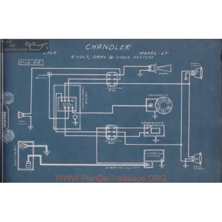 Chandler 17 Schema Electrique 1916 Gray & Davis V2