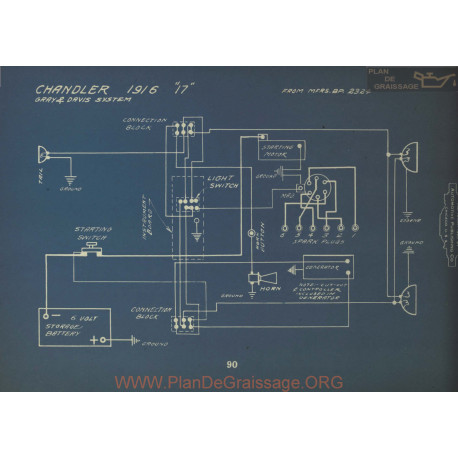 Chandler 17 Schema Electrique 1916 Gray & Davis