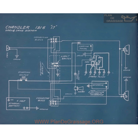 Chandler 17 Schema Electrique 1916