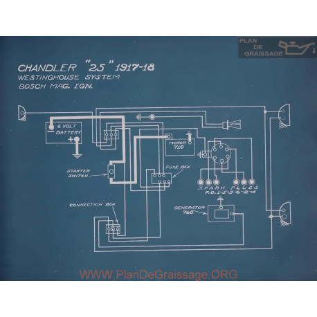 Chandler 25 Schema Electrique 1917 1918