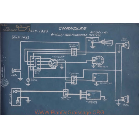 Chandler 6 6volt Schema Electrique 1919 1920