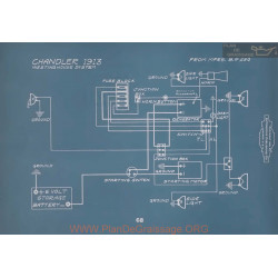 Chandler All Models Schema Electrique 1913