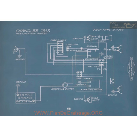 Chandler All Models Schema Electrique 1913