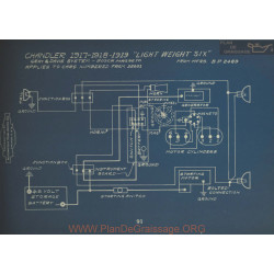 Chandler Light Weight Six Schema Electrique 1917 1918 1919 Gray & Davis Bosch