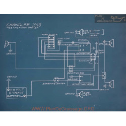 Chandler Schema Electrique 1913