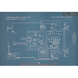 Chandler Schema Electrique 1914 1915