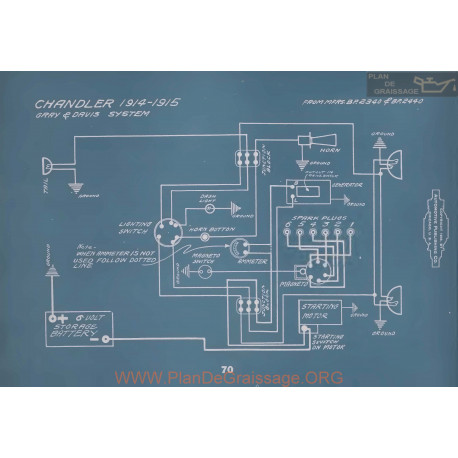 Chandler Schema Electrique 1914 1915