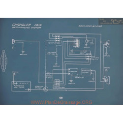 Chandler Schema Electrique 1914 V2