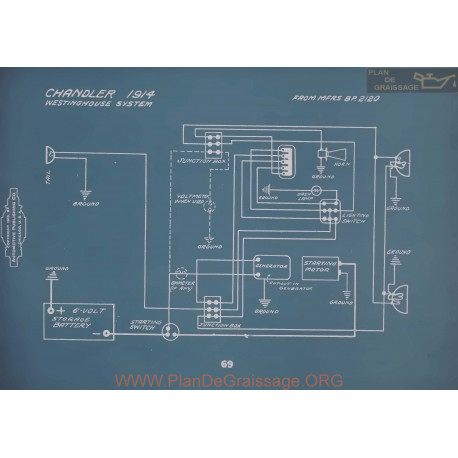 Chandler Schema Electrique 1914 V2