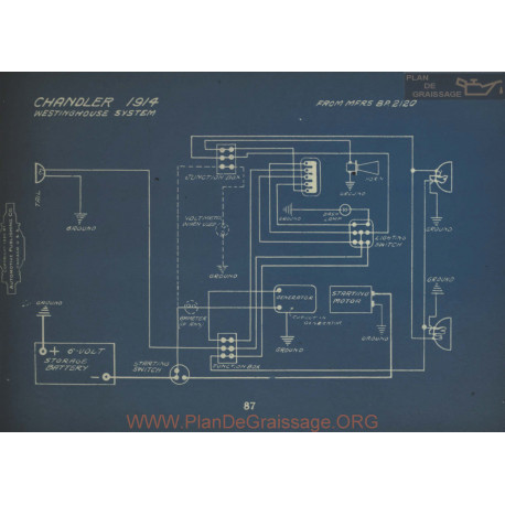 Chandler Schema Electrique 1914 Westinghouse