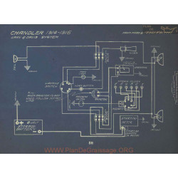 Chandler Schema Electrique 19141915 Gray & Davis