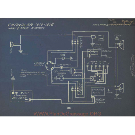 Chandler Schema Electrique 19141915 Gray & Davis