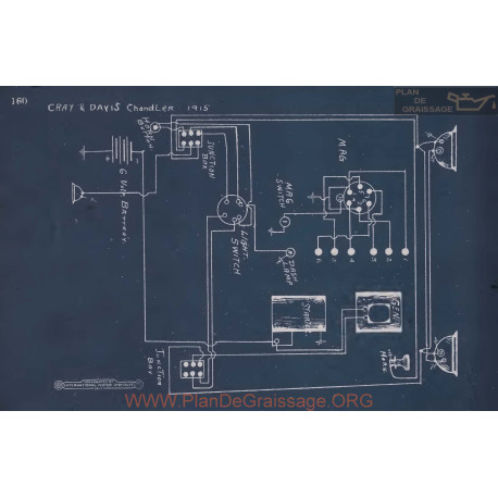 Chandler Schema Electrique 1915 ver2