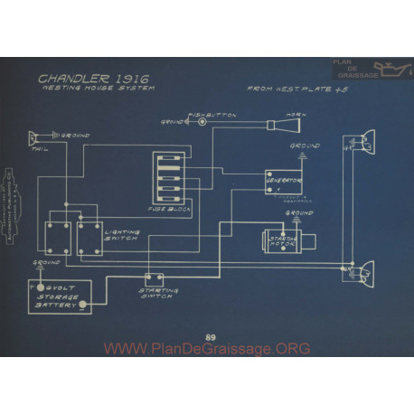 Chandler Schema Electrique 1916 Westinghouse