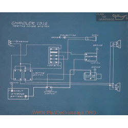 Chandler Schema Electrique 1916