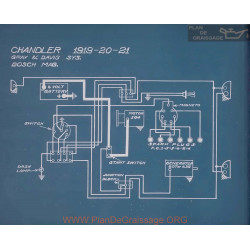 Chandler Schema Electrique 1919 1920 1921