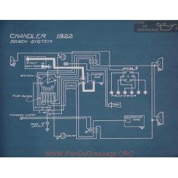 Chandler Schema Electrique 1922